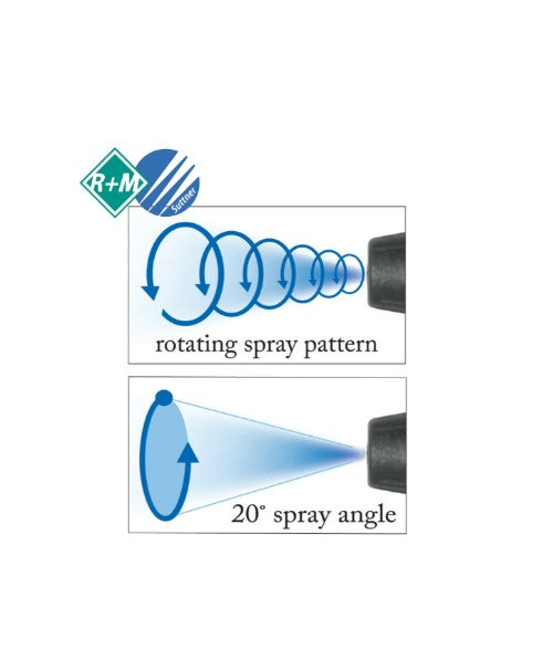 R&M Suttner ST357 Rotating Turbo Nozzle - Size:05
